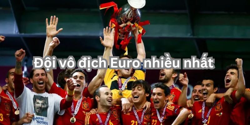 Đội vô địch Euro nhiều nhất